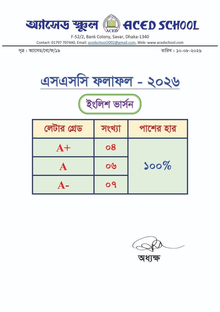 অ্যাসেড স্কুল - ACED School